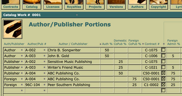 This layout portal provides a place to enter each "split" for writers and copublishers on the currently viewed song.